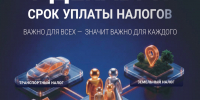 Управление ФНС России по Костромской области напоминает о необходимости уплатить имущественные налоги за 2025 год не позднее 1 декабря 2026 года - Департамент ЖКХ
