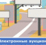 Электронные аукционы  на установку и эксплуатацию рекламных конструкций - Министерство по управлению госимуществом