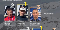 Альпинистка из Ленобласти стала победительницей Кубка России - 47Channel.Ru