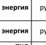 Октябрьский рост цен на коммуналку. На сколько подорожает стоимость ЖКУ в Артемовском  - Газета Егоршинские Вести