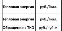 Октябрьский рост цен на коммуналку. На сколько подорожает стоимость ЖКУ в Артемовском  - Газета Егоршинские Вести