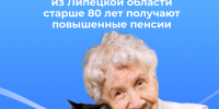ОСФР по Липецкой области выплачивает повышенную пенсию более 37 тыс. человек старше 80 лет - Знамя Октября