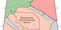 Схема тектонического районирования фундамента  южной  части  Восточно-Европейской  платформы. Условные обозначения: 1 – Фенноскандия;2 – Сарматия:  3 – Волго-Уралия; 4 – авлакогены; 5 – границы в кристаллическом фундаменте; 6 – структурные границы авлаког - КНЦ РАН
