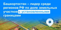 Башкортостан – лидер среди регионов РФ по доле земельных участков с установленными границами - Администрация Туймазинского района