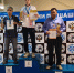 Тульский гроссмейстер Гетманский стал серебряным призёром Чемпионата России - ИА Тульские новости