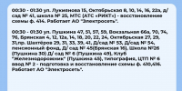Плановые отключения 2 октября - Междуреченский городской округ