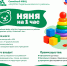 Post - Центр соцобслуживания населения