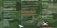 Специалисты БАС на службе по контракту - СПИ