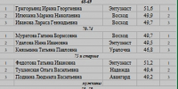 5-yPRP3Ic8cUtKg52g2VKjq5UXCs66PcuSganASN57QjEIVPWhmnEcijgEa85ihfLdpME7aHt.jpg - Ozersk74.Ru