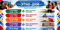 В Крымске пройдет фестиваль «Этно-дни» - Газета Призыв