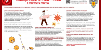 1 октября – Международный день пожилых людей. Рекомендации по профилактике ОРВИ у пожилых людей. - Роспотребнадзор