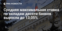 Фасад здания с буквенной надписью 'Банк России' и поднятым российским флагом; поверх кадра — логотип РИА Новости и крупный заголовок о росте ставки до 13,05% - 168.Ru