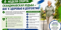 Неделя спорта: движение без возраста. - Красногвардейский район