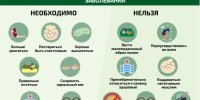 В ритме жизни – профилактика сердечно – сосудистых заболеваний - Администрация города Свердловска и Свердловского района