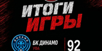 Это только начало. БК "Барнаул" на старте Суперлиги уступил в Уфе "Динамо" - 79:92 - Газета Алтайский спорт
