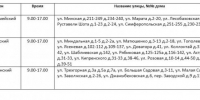 Жителям 5 районов Волгограда грозит отключение света 2 октября - Газета Волгоградская правда