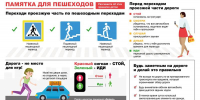 Азбука улиц и дорог - Музейный комплекс