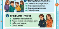 Профилактика буллинга: как создать безопасную среду - СВГУ