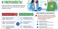 Противодействие нелегальной занятости в Республике Башкортостан - Медицинский колледж