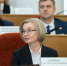 В Оренбуржье назначили заместителей председателя Заксобрания - Time56.Ru
