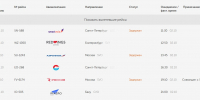 Скриншот онлайн-табло аэропорта Оренбурга - Ural56.Ru