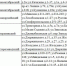 Отключения электроэнергии ожидаются в пяти районах Волгограда 2 октября - Газета Вечерний Волгоград