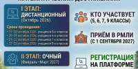 Олимпиада "Путь в РМЛИ". Приглашаем школьников к участию! - Управление образования Белебеевского района