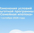 ​Как изменилась «Семейная ипотека» - InformPskov.Ru
