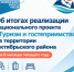 Туризм в Октябрьском районе растёт: итоги нацпроекта - Октябрьский район