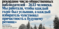 Избирательный рекорд в Липецкой области - Администрация г. Елец
