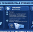 О мерах поддержки участников СВО и членов их семей - УФССП России