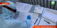 В России прошло экстренное заседание из-за подозрения на обнаружение опасной инфекции - ТРК Татарстан-Новый век