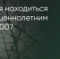 Поделитья во ВКонтакте - Братская Студия Телевидения