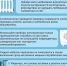 001-2026-10-02-po.jpg - Ozersk74.Ru
