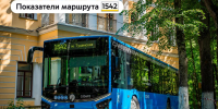 Маршрут 1542 в Красногорск стал самым востребованным направлением проекта «Москва — область» - Департамент транспорта