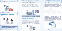 Меры поддержки и социальной защиты при получении компенсационных выплат - Успенский район