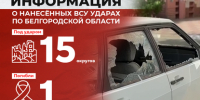 Информация о нанесённых ВСУ ударах по нашему региону за прошедшие сутки - Belnovosti.Ru
