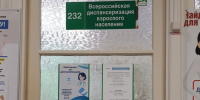 С начала года диспансеризацию прошли более 440 тысяч жителей Удмуртии - Сусанин