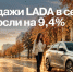 Продажи LADA в сентябре: лучший результат года. - Администрация МО Курчатов