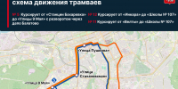 В Перми с 5 октября стартует ремонт трамвайных путей в Разгуляе - Городское управление транспорта