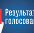 Подведены итоги голосования по проекту «Дорожный миллиард»!. - Юрьянский район