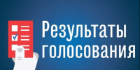 Подведены итоги голосования по проекту «Дорожный миллиард»!. - Юрьянский район