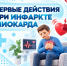 Самарцам напомнили осимптомах и первых действиях при инфаркте миокарда - ТРК Скат