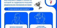 Федеральная площадка творческих работ «Во имя героев» - Детская школа искусств