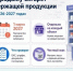 С 1 октября меняются правила розничной продажи табачной продукции - Городской округ Ступино