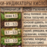 Кислотность почвы: что сделать осенью, чтобы улучшить землю - МОЁ! Online