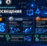 В Мининском университете завершился международный хакатон «Код просвещения» - НГПУ