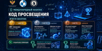 В Мининском университете завершился международный хакатон «Код просвещения» - НГПУ
