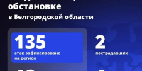 Один человек погиб и двое пострадали при атаках ВСУ на Белгородскую область за сутки - Сетевое издание Ясный ключ