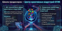 Центр креативных индустрий ОГИК запускает «Школу продюсеров» - Орловский Вестник